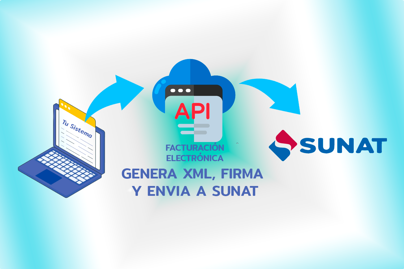 API Facturación