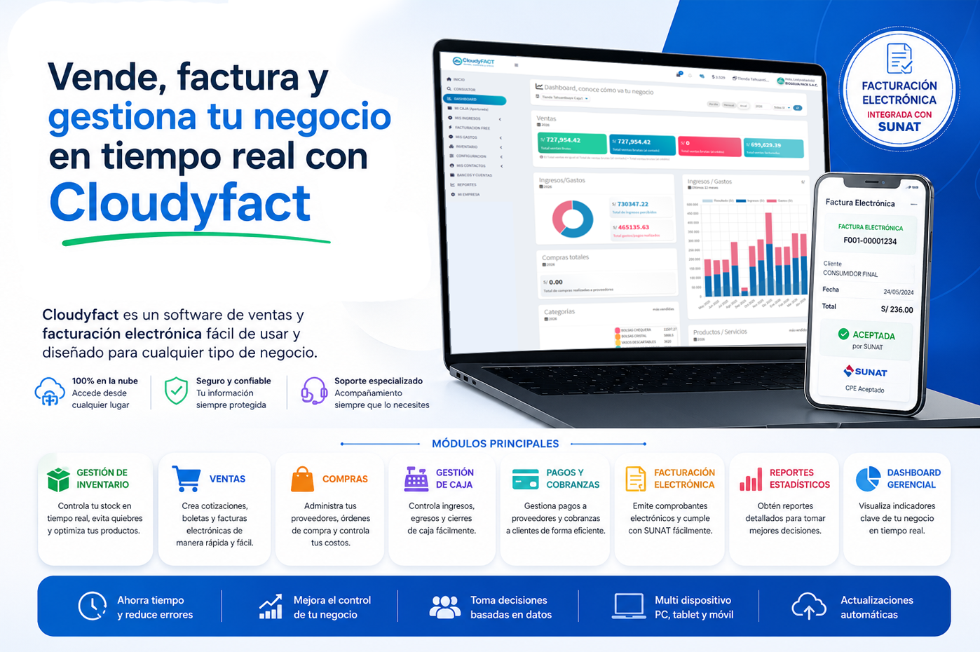Cloudyfact
