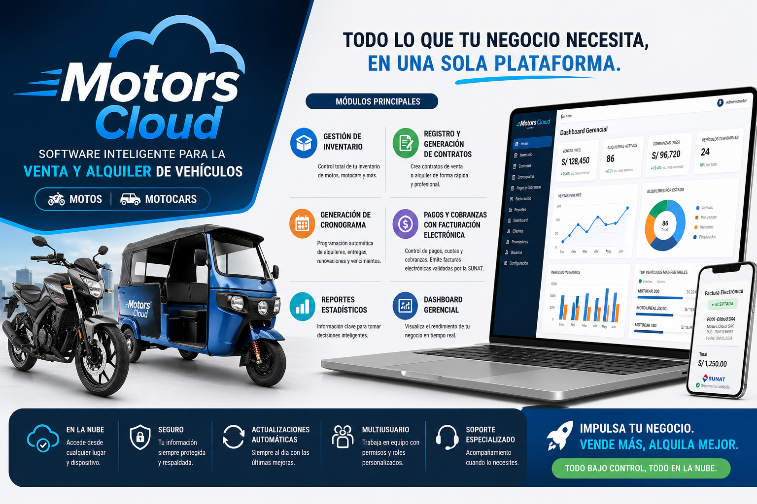 API Facturación